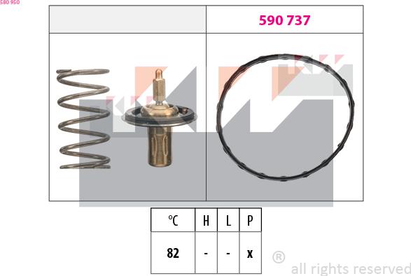 KW 580 950 - Termostat, rashladna tekućinu www.molydon.hr