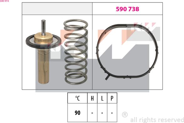 KW 580 974 - Termostat, rashladna tekućinu www.molydon.hr