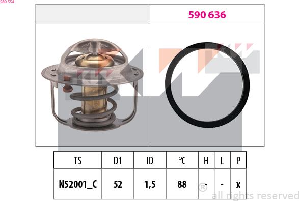 KW 580 554 - Termostat, rashladna tekućinu www.molydon.hr