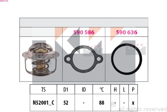 KW 580 514 - Termostat, rashladna tekućinu www.molydon.hr