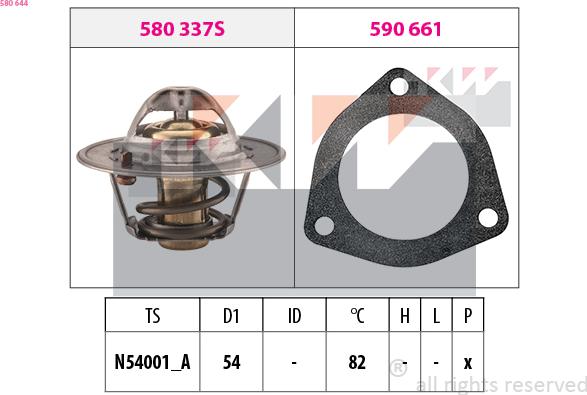 KW 580 644 - Termostat, rashladna tekućinu www.molydon.hr