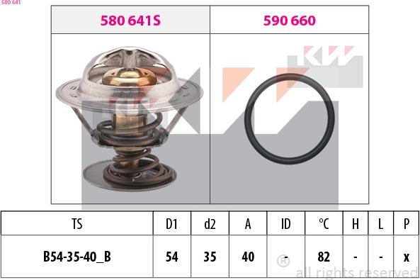 KW 580 641 - Termostat, rashladna tekućinu www.molydon.hr