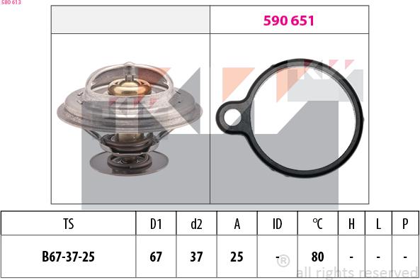 KW 580 613 - Termostat, rashladna tekućinu www.molydon.hr