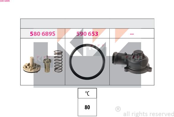 KW 580 689K - Termostat, rashladna tekućinu www.molydon.hr