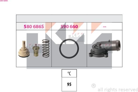 KW 580 686K - Termostat, rashladna tekućinu www.molydon.hr