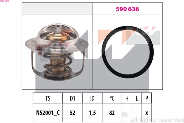 KW 580 679 - Termostat, rashladna tekućinu www.molydon.hr