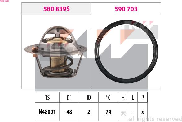 KW 580 840 - Termostat, rashladna tekućinu www.molydon.hr