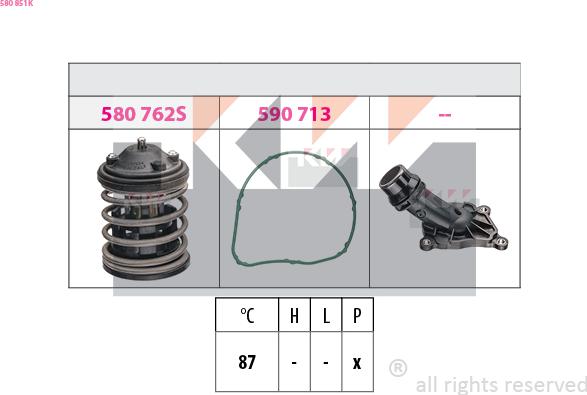 KW 580 851K - Termostat, rashladna tekućinu www.molydon.hr