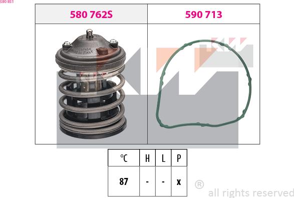 KW 580 851 - Termostat, rashladna tekućinu www.molydon.hr