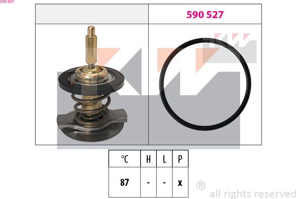 KW 580 807 - Termostat, rashladna tekućinu www.molydon.hr