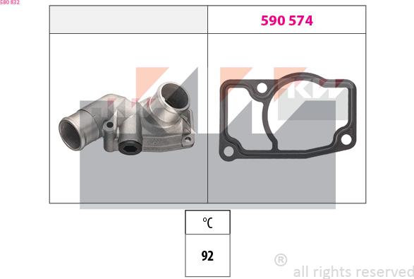 KW 580 832 - Termostat, rashladna tekućinu www.molydon.hr