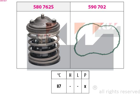 KW 580 827 - Termostat, rashladna tekućinu www.molydon.hr