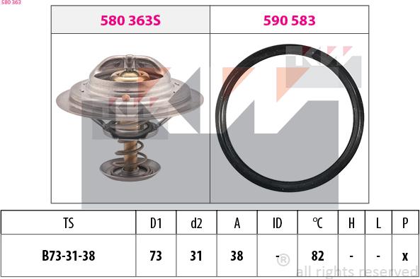 KW 580 363 - Termostat, rashladna tekućinu www.molydon.hr