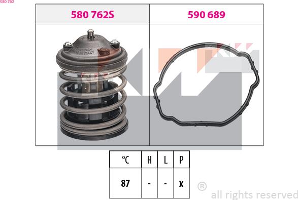 KW 580 762 - Termostat, rashladna tekućinu www.molydon.hr