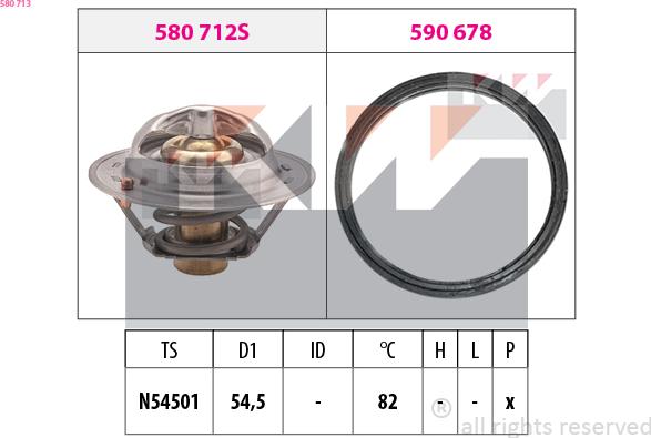 KW 580 713 - Termostat, rashladna tekućinu www.molydon.hr