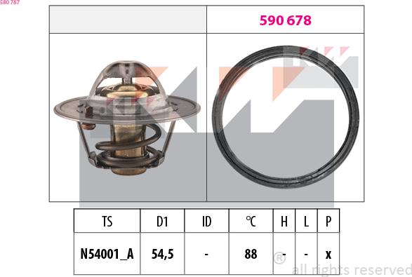 KW 580 787 - Termostat, rashladna tekućinu www.molydon.hr