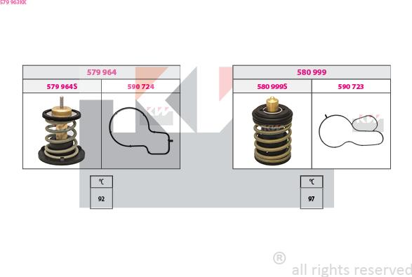 KW 579 963KK - Termostat, rashladna tekućinu www.molydon.hr