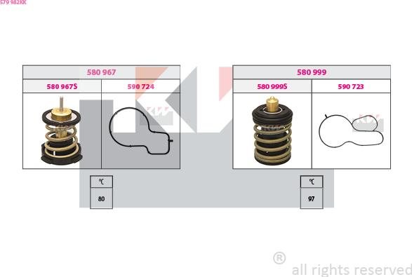 KW 579 982KK - Termostat, rashladna tekućinu www.molydon.hr