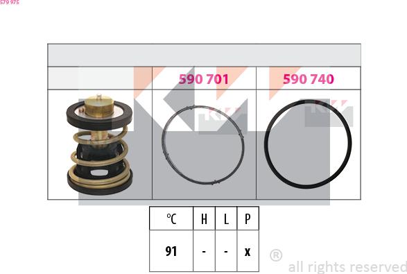 KW 579 975 - Termostat, rashladna tekućinu www.molydon.hr