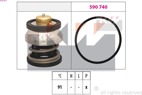 KW 579 977 - Termostat, rashladna tekućinu www.molydon.hr