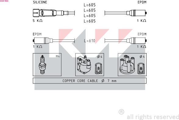 KW 359 965 - Set kablova za paljenje www.molydon.hr