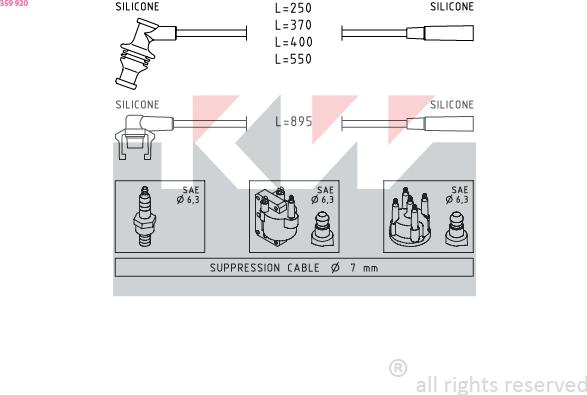 KW 359 920 - Set kablova za paljenje www.molydon.hr