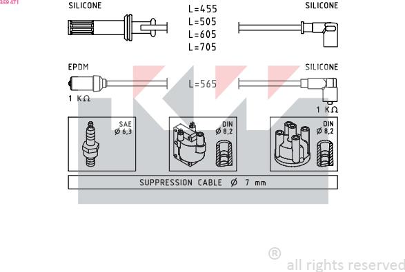 KW 359 471 - Set kablova za paljenje www.molydon.hr