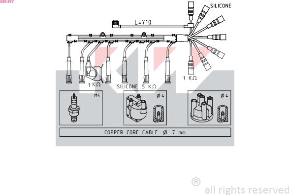 KW 359 597 - Set kablova za paljenje www.molydon.hr