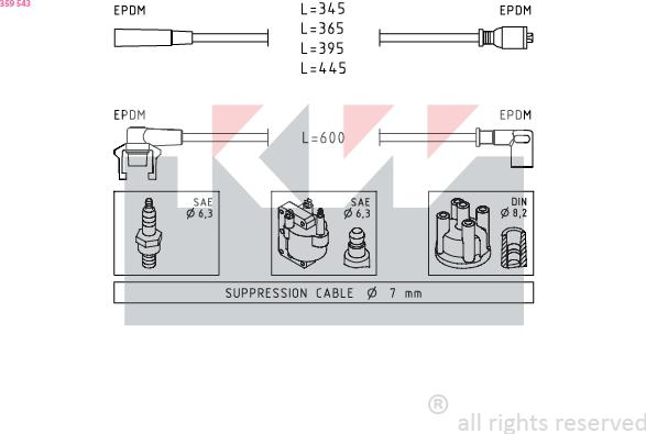 KW 359 543 - Set kablova za paljenje www.molydon.hr