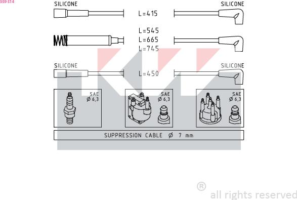 KW 359 514 - Set kablova za paljenje www.molydon.hr