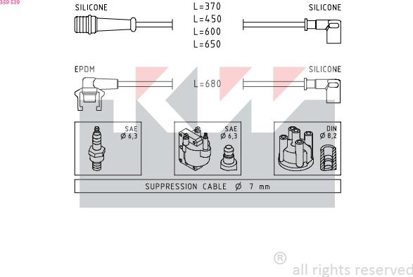 KW 359 539 - Set kablova za paljenje www.molydon.hr