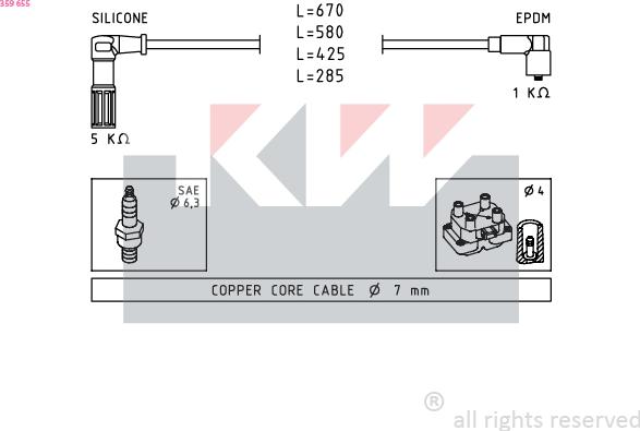 KW 359 655 - Set kablova za paljenje www.molydon.hr