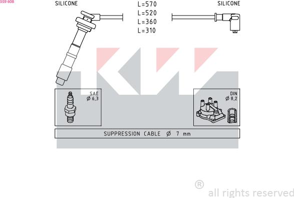 KW 359 608 - Set kablova za paljenje www.molydon.hr