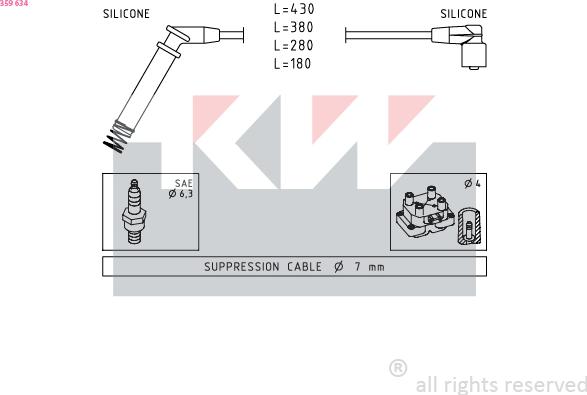 KW 359 634 - Set kablova za paljenje www.molydon.hr