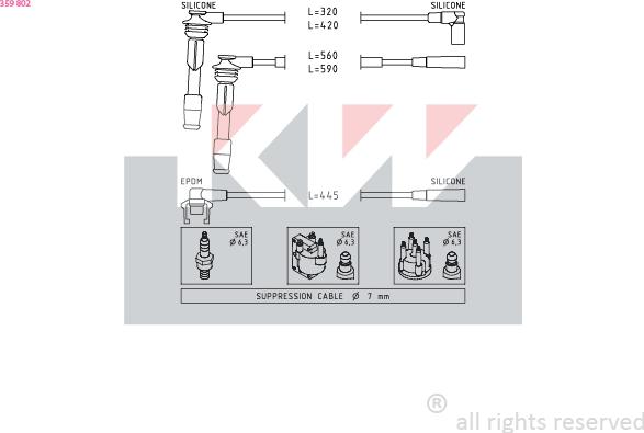 KW 359 802 - Set kablova za paljenje www.molydon.hr