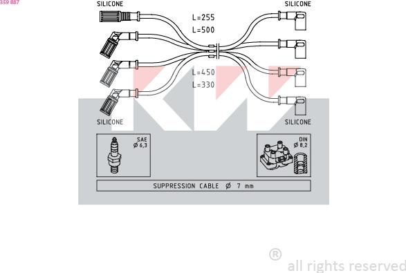 KW 359 887 - Set kablova za paljenje www.molydon.hr