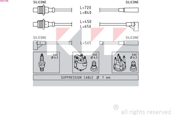 KW 359 748 - Set kablova za paljenje www.molydon.hr