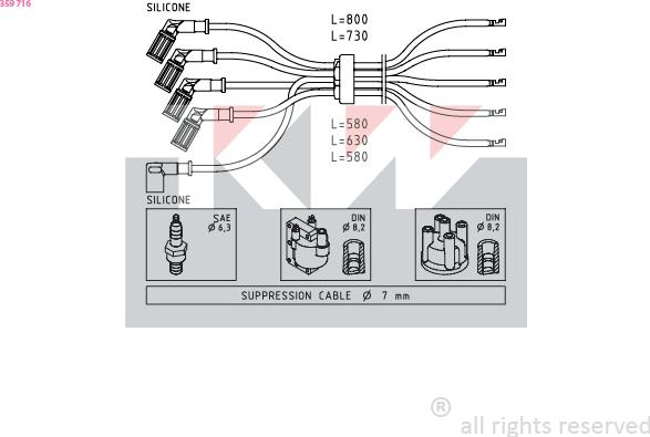 KW 359 716 - Set kablova za paljenje www.molydon.hr