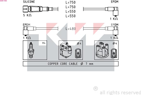 KW 359 736 - Set kablova za paljenje www.molydon.hr