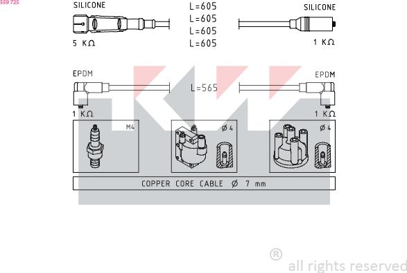 KW 359 725 - Set kablova za paljenje www.molydon.hr