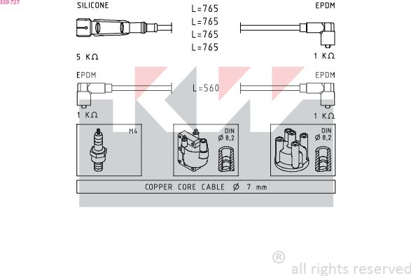 KW 359 727 - Set kablova za paljenje www.molydon.hr