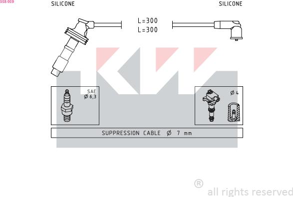 KW 358 059 - Set kablova za paljenje www.molydon.hr