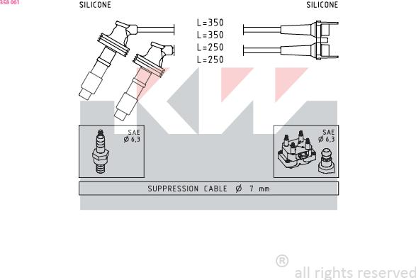 KW 358 061 - Set kablova za paljenje www.molydon.hr