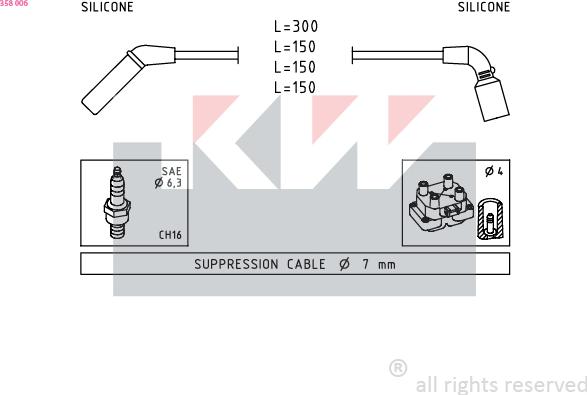 KW 358 006 - Set kablova za paljenje www.molydon.hr