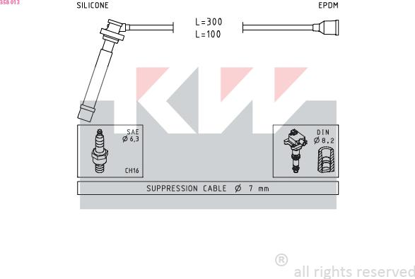 KW 358 013 - Set kablova za paljenje www.molydon.hr