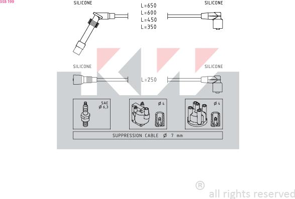 KW 358 199 - Set kablova za paljenje www.molydon.hr