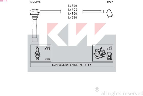 KW 358 111 - Set kablova za paljenje www.molydon.hr