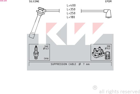 KW 358 239 - Set kablova za paljenje www.molydon.hr