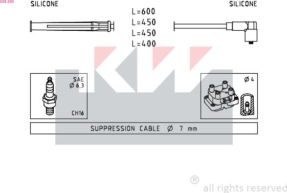 KW 358 230 - Set kablova za paljenje www.molydon.hr