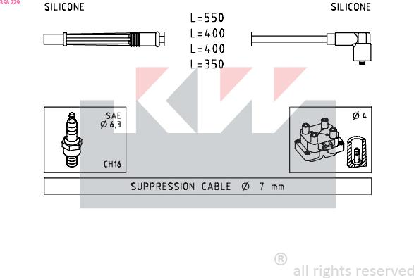 KW 358 229 - Set kablova za paljenje www.molydon.hr